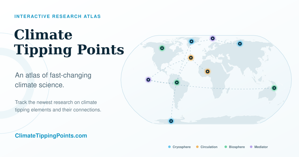 Climate Tipping Points